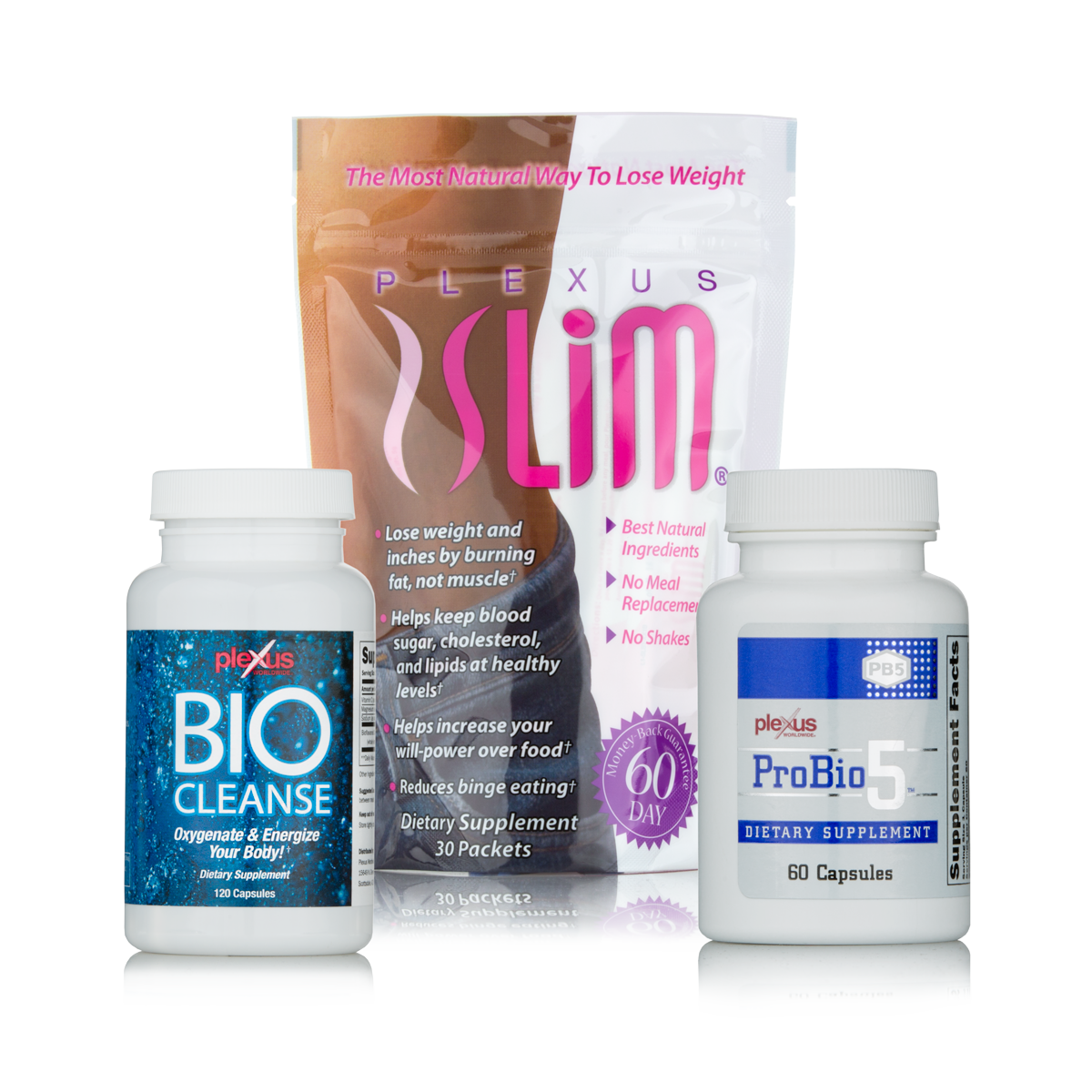 Plexus TriPlex™ System for a Healthy Gut and Weight Loss* Plexus